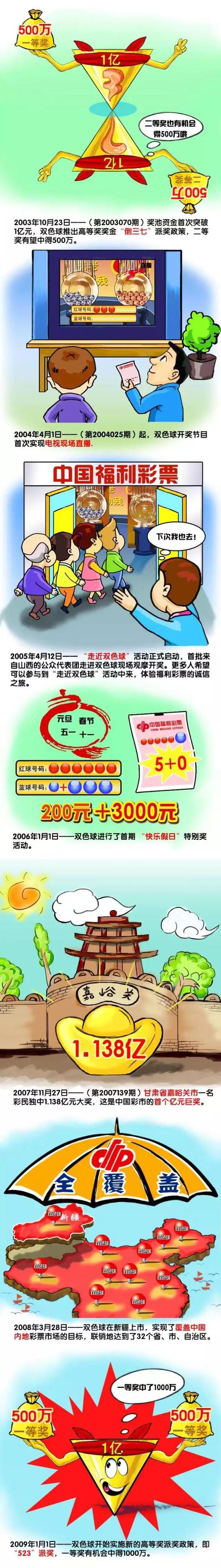 罗马诺:拜仁与乌尔赖希就续约至2025年达成协议据知名记者罗马诺的消息，拜仁已经与乌尔赖希就续约达成协议。